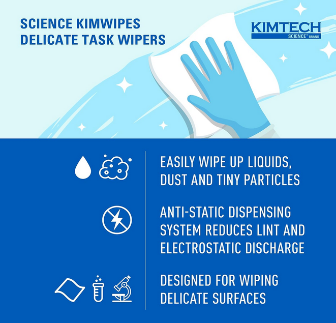 Kimberly-Clark B0013HT2QW– Kimtech Science KimWipes Delicate Task Wipers; 4.4 x 8.4 in. (11.2 x 21.3cm); 1-Ply, (Pack of 1, 286 Count)